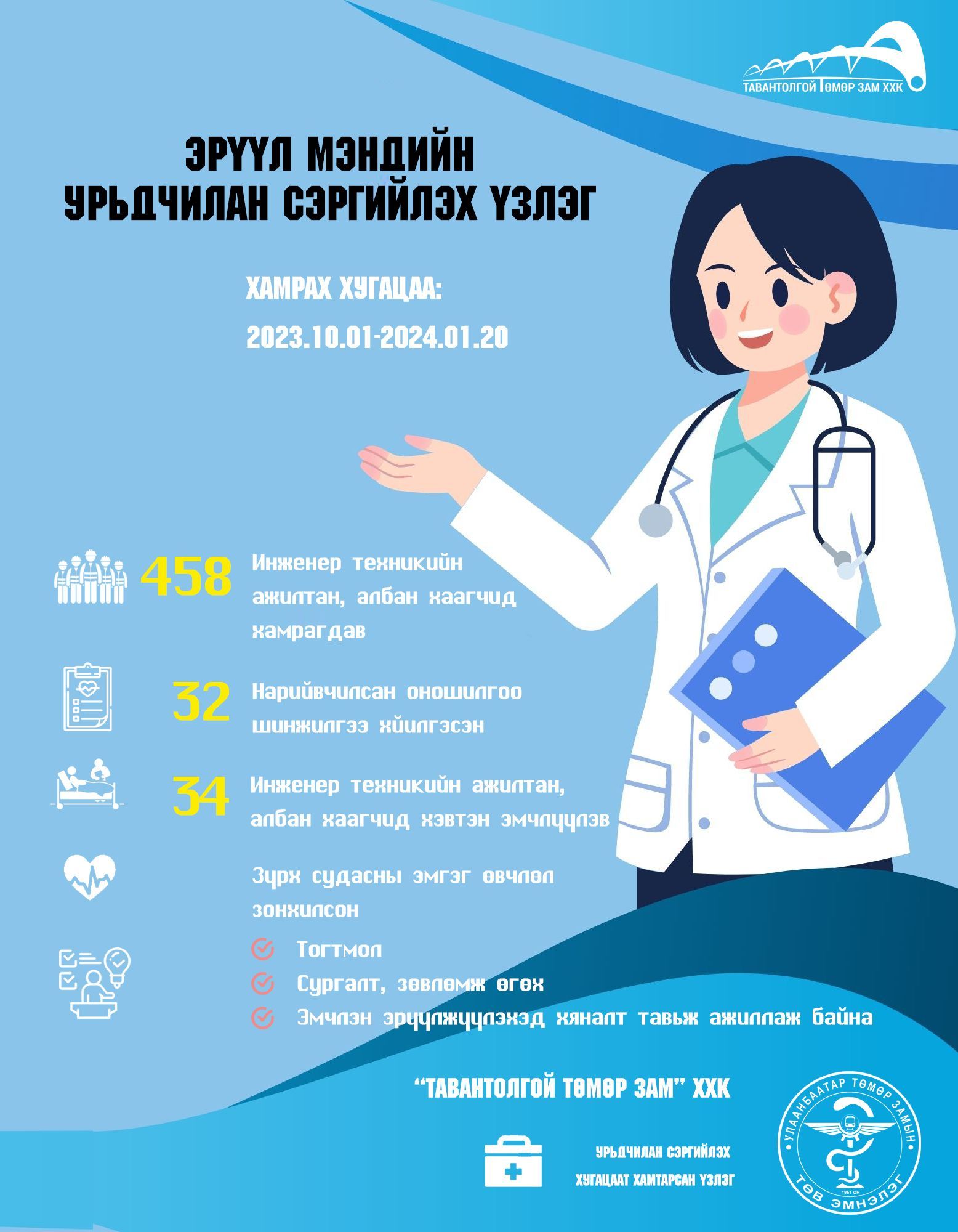 АЖИЛЧДАА ЭРҮҮЛ МЭНДИЙН ҮЗЛЭГТ ХАМРУУЛЛАА.