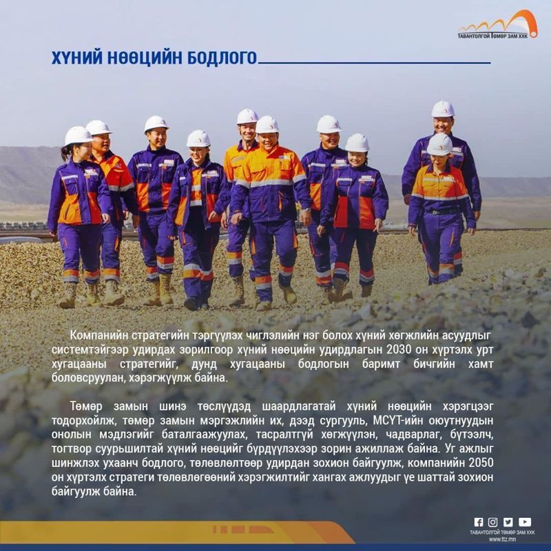 ХҮНИЙ НӨӨЦИЙН БОДЛОГО