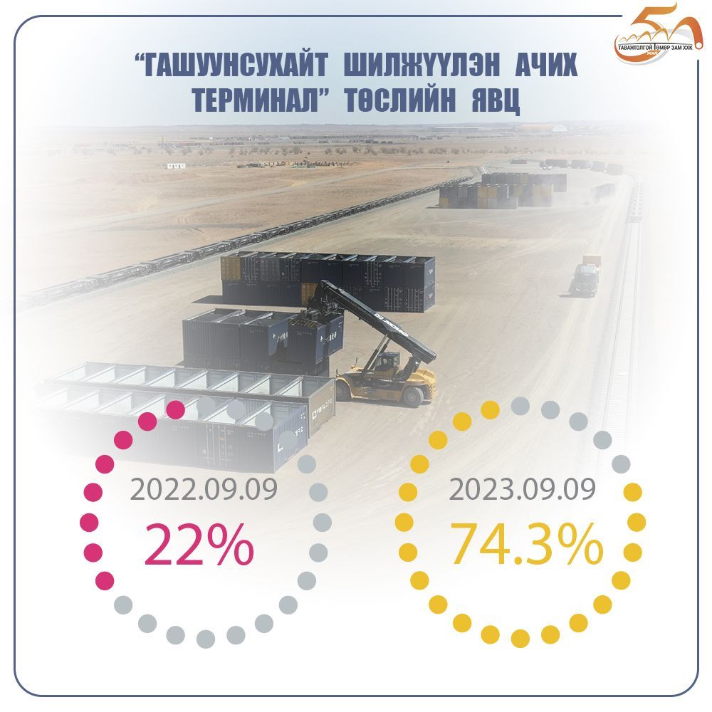 ГАШУУНСУХАЙТ ШИЛЖҮҮЛЭН АЧИХ ТЕРМИНАЛ