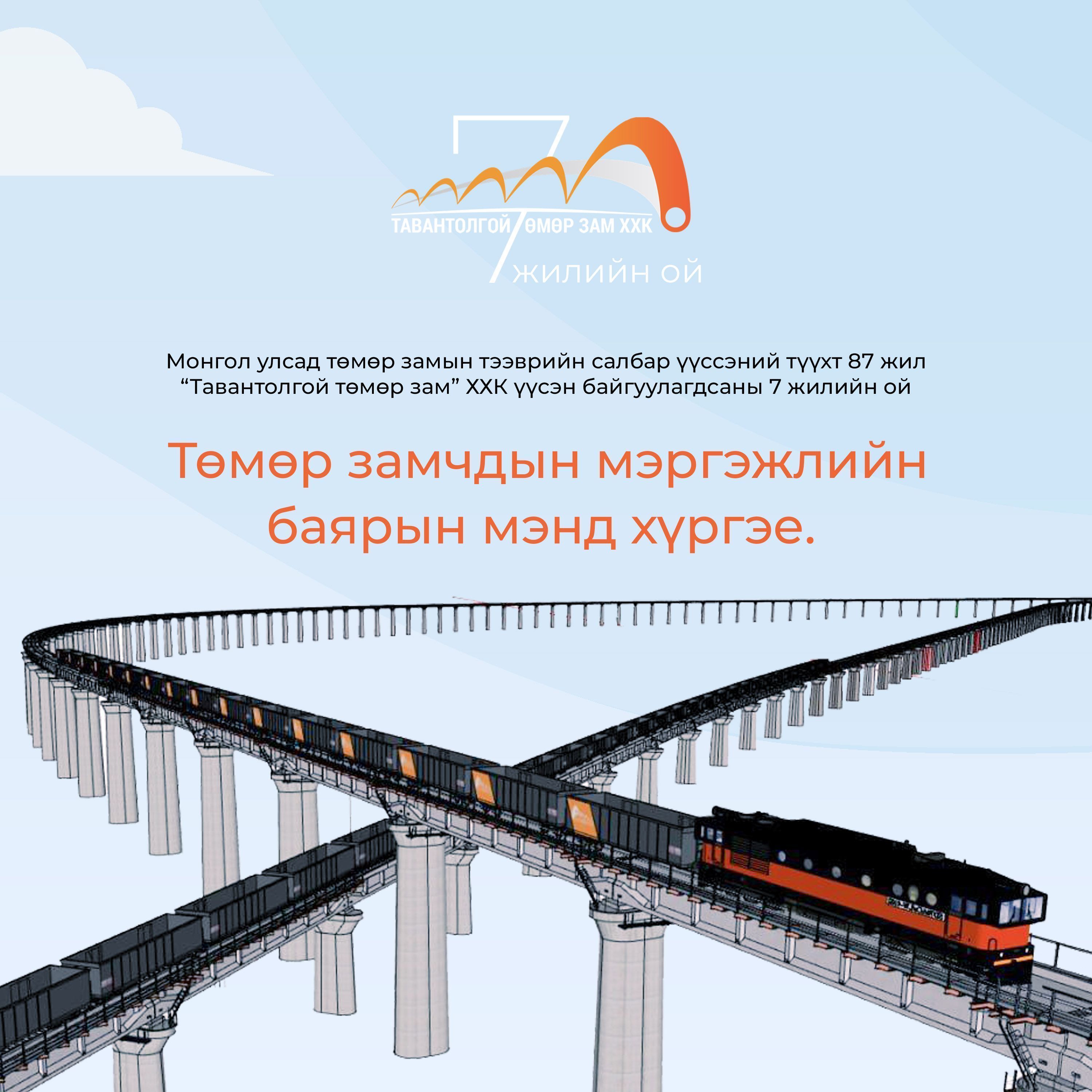 Мэндчилгээ