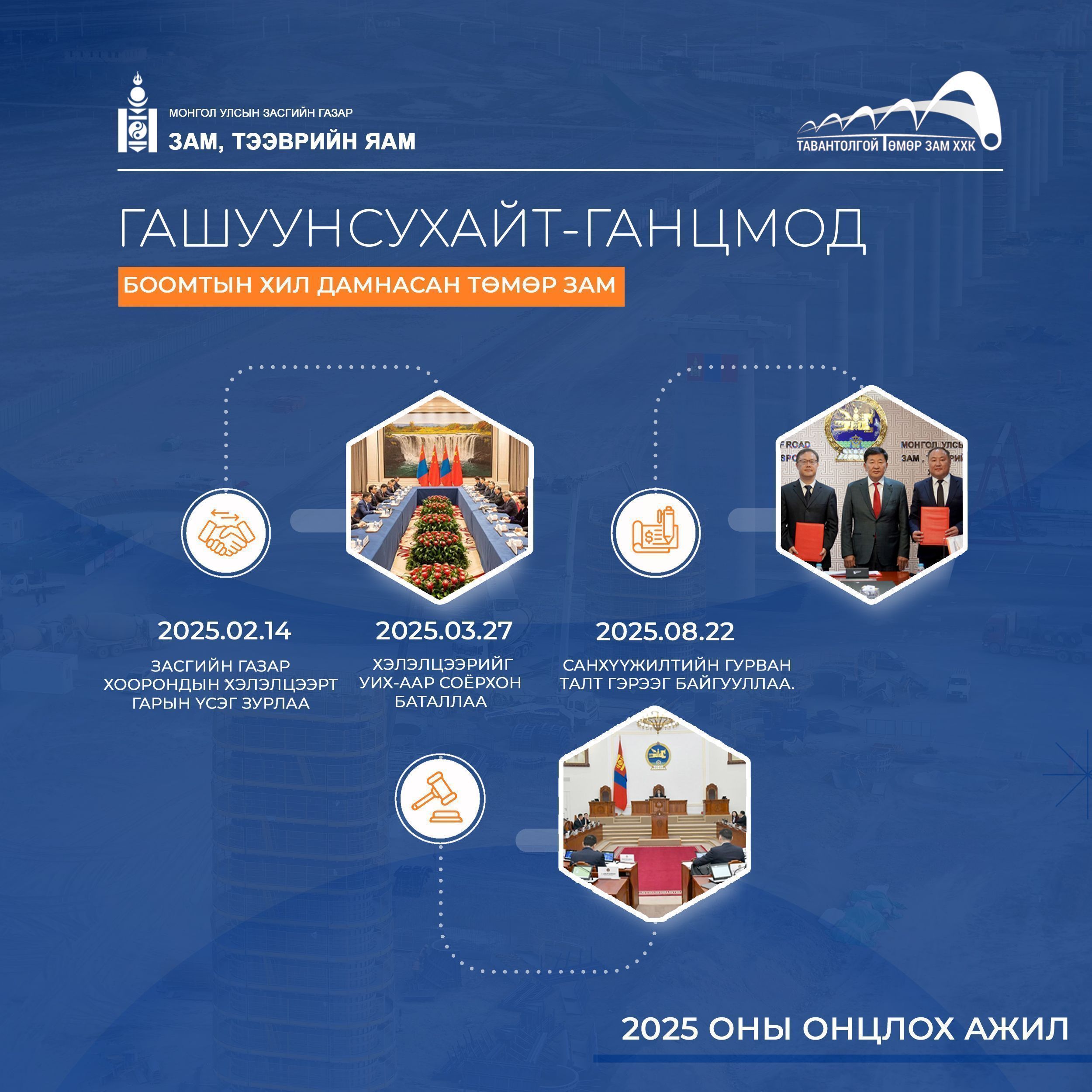 ТАВАНТОЛГОЙ ТӨМӨР ЗАМ ХХК-ИЙН 2025 ОНЫ ОНЦЛОХ АЖЛУУДЫГ ТАНИЛЦУУЛЖ БАЙНА.