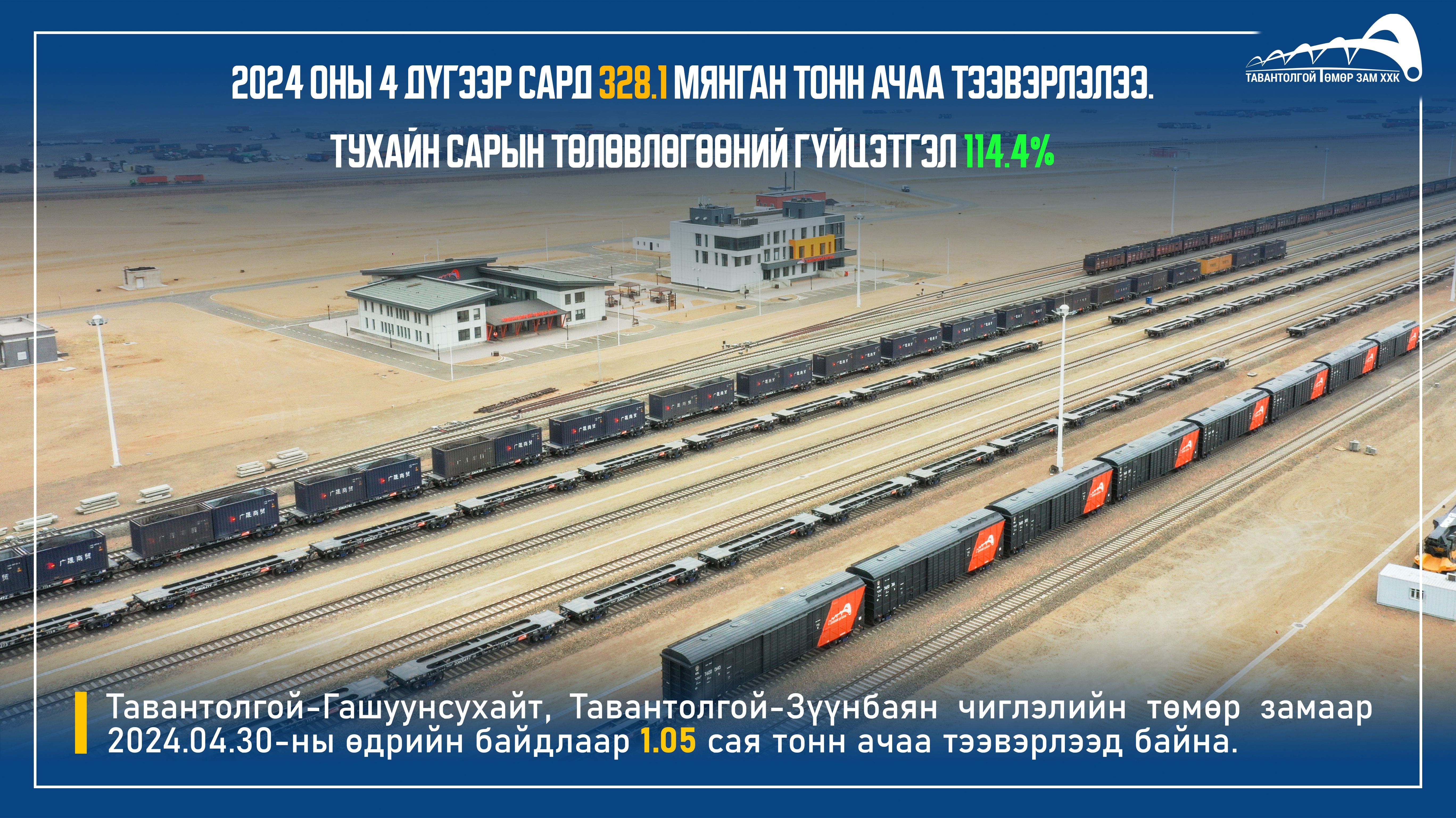 “ТАВАНТОЛГОЙ ТӨМӨР ЗАМ” ХХК 4 ДҮГЭЭР САРД 328.1 МЯНГАН ТОНН  АЧАА ТЭЭВЭРЛЭЛЭЭ