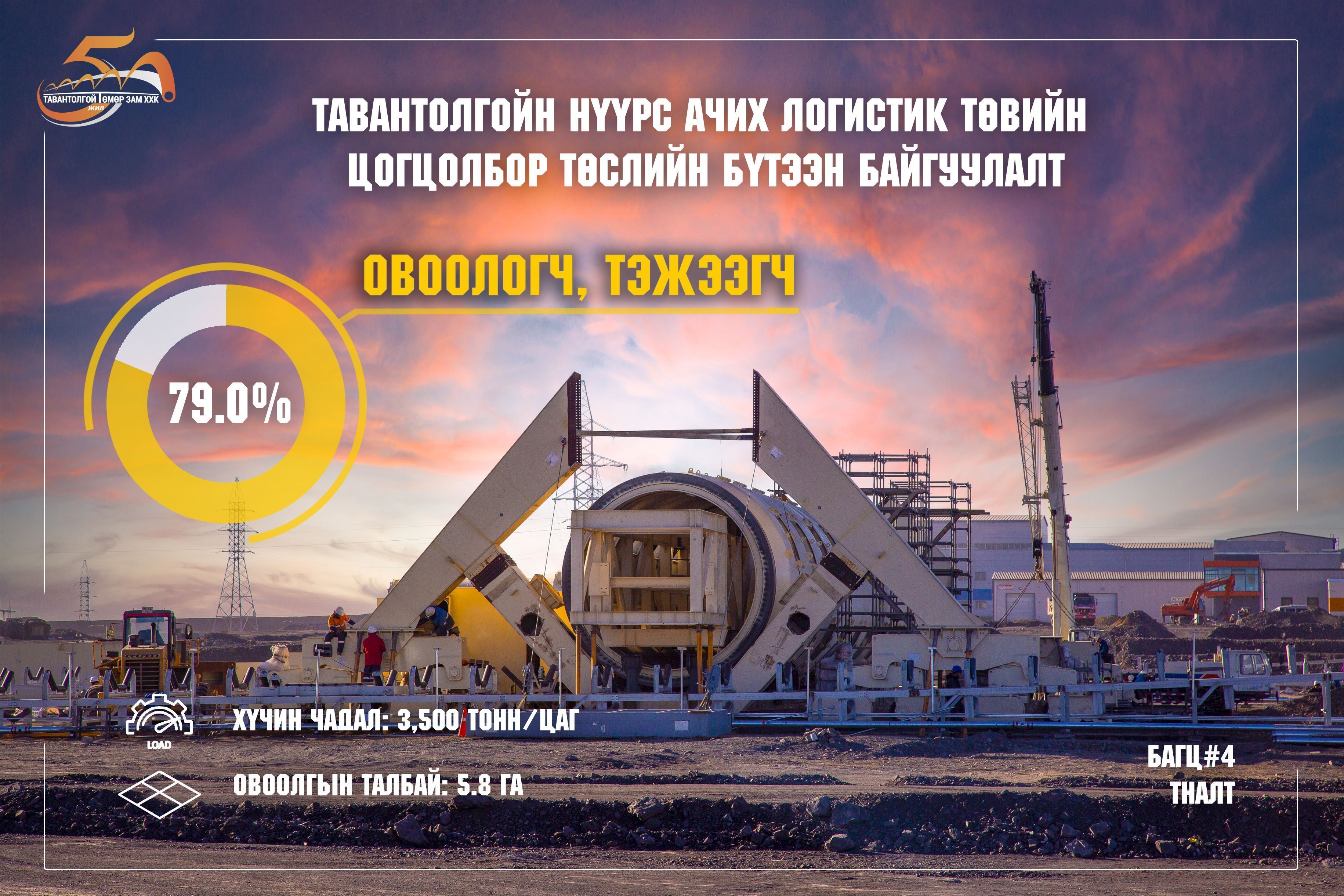 ТАВАНТОЛГОЙН НҮҮРС АЧИХ ЛОГИСТИКИЙН ТӨВ ТӨСӨЛ