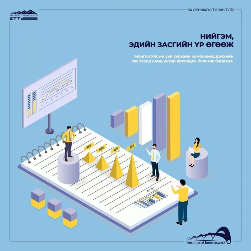 НИЙГЭМ, ЭДИЙН ЗАСГИЙН ҮР ӨГӨӨЖ