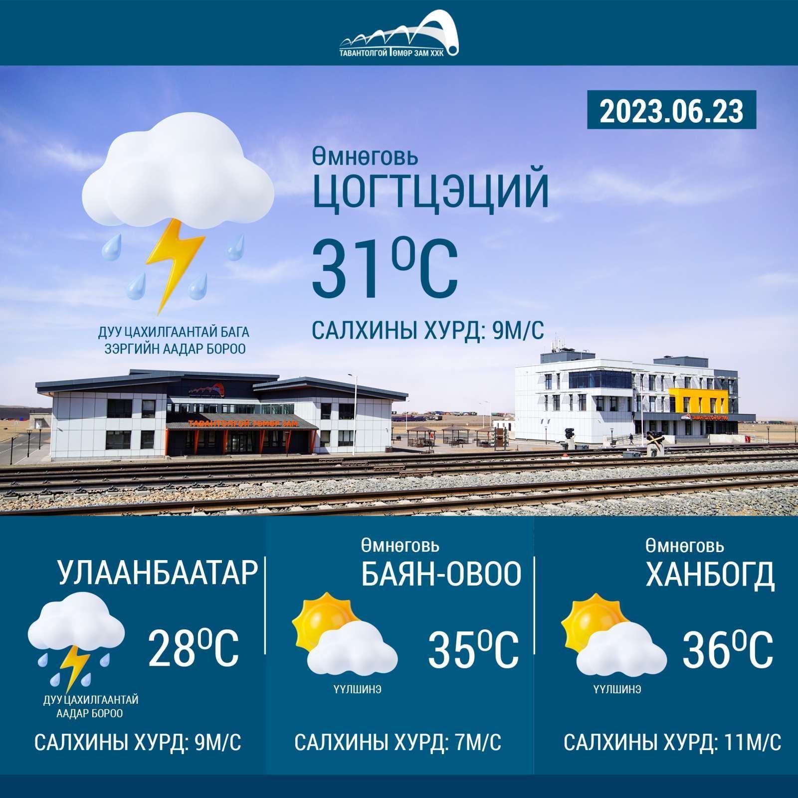 Цаг агаарын мэдээ