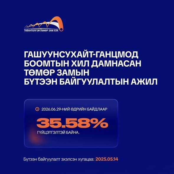 ГАШУУНСУХАЙТ-ГАНЦМОД БООМТЫН ХИЛ ДАМНАСАН ТӨМӨР ЗАМЫН БҮТЭЭН БАЙГУУЛАЛТЫН АЖИЛ 35,58 ХУВИЙН ГҮЙЦЭТГЭЛТЭЙ БАЙНА